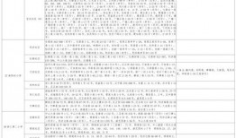 火舞视频爆料大全最新下载,最新下载内容全解析